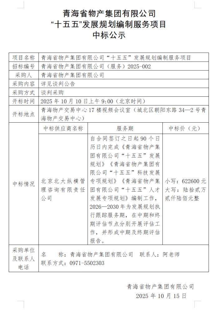 青海省物產(chǎn)集團(tuán)有限公司 &ldquo;十五五&rdquo;發(fā)展規(guī)劃編制服務(wù)項目 中標(biāo)公示